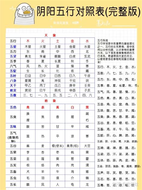 五行灰色|灰色的五行属性对照表